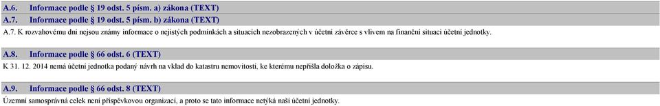 K rozvahovému dni nejsou známy informace o nejistých podmínkách a situacích nezobrazených v účetní závěrce s vlivem na finanční situaci účetní