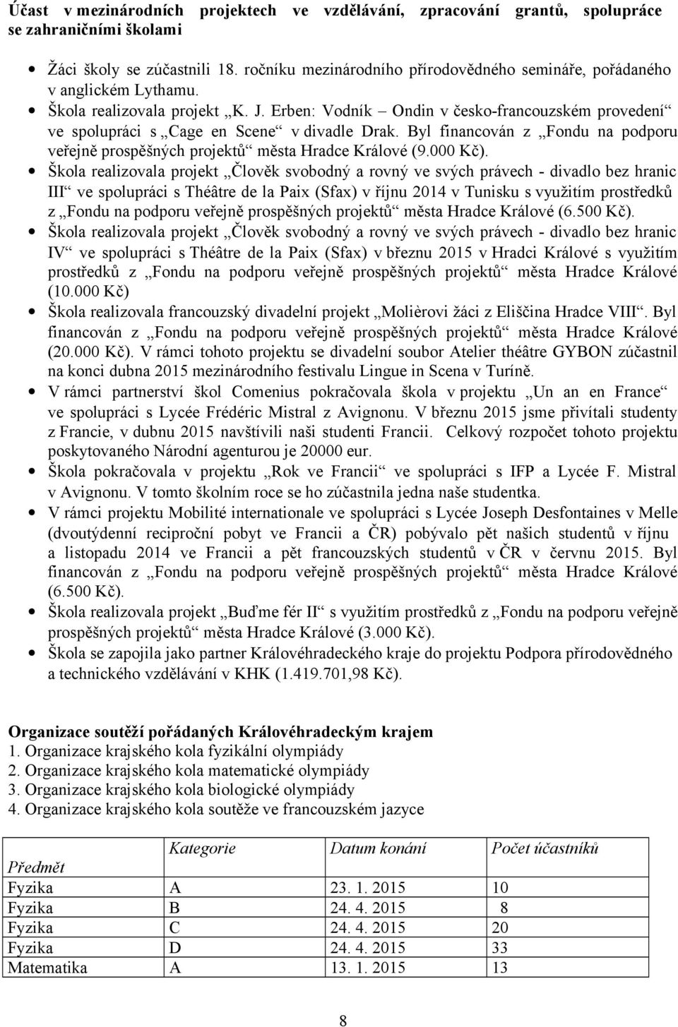 Erben: Vodník Ondin v česko-francouzském provedení ve spolupráci s Cage en Scene v divadle Drak. Byl financován z Fondu na podporu veřejně prospěšných projektů města Hradce Králové (9.000 Kč).