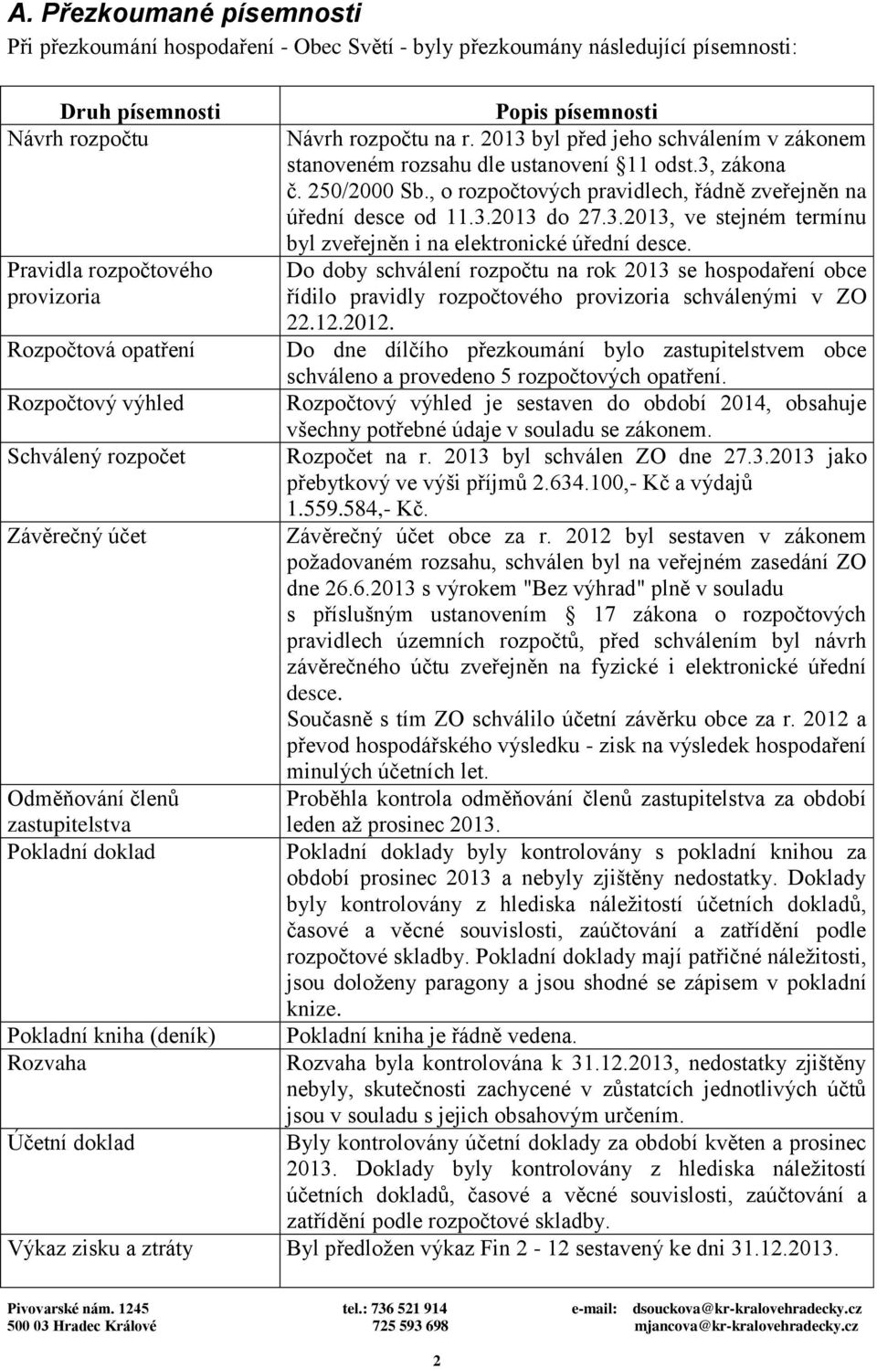 Pravidla rozpočtového Do doby schválení rozpočtu na rok 2013 se hospodaření obce provizoria řídilo pravidly rozpočtového provizoria schválenými v ZO 22.12.2012.