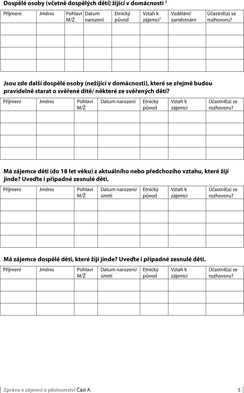 Datum narození zájemci Má zájemce děti (do 18 let věku) z aktuálního nebo předchozího vztahu, které žijí jinde?