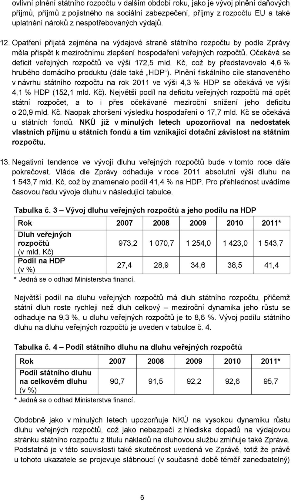 Očekává se deficit veřejných rozpočtů ve výši 172,5 mld. Kč, což by představovalo 4,6 % hrubého domácího produktu (dále také HDP ).