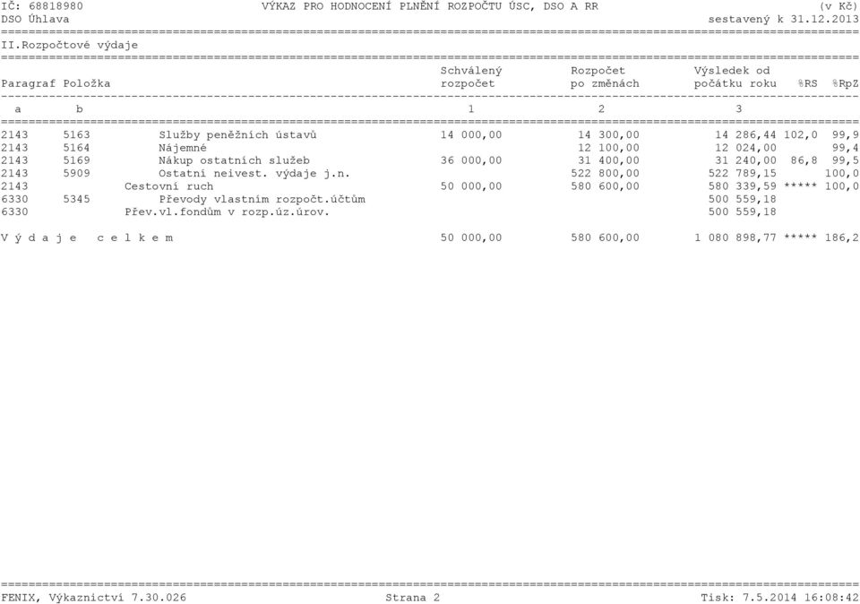 neivest. výdaje j.n. 522 800,00 522 789,15 100,0 2143 Cestovní ruch 50 000,00 580 600,00 580 339,59 ***** 100,0 6330 5345 Převody vlastním rozpočt.