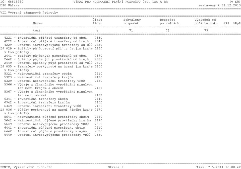 kraje 7360 2441 - Splátky půjčených prostředků od obcí 7370 2442 - Splátky půjčených prostředků od krajů 7380 2449 - Ostatní splátky půjč.