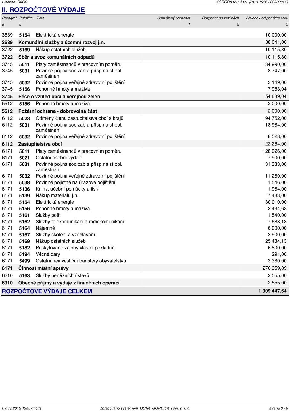 na soc.zab.a přísp.na st.pol. 8 747,00 3745 5032 Povinné poj.