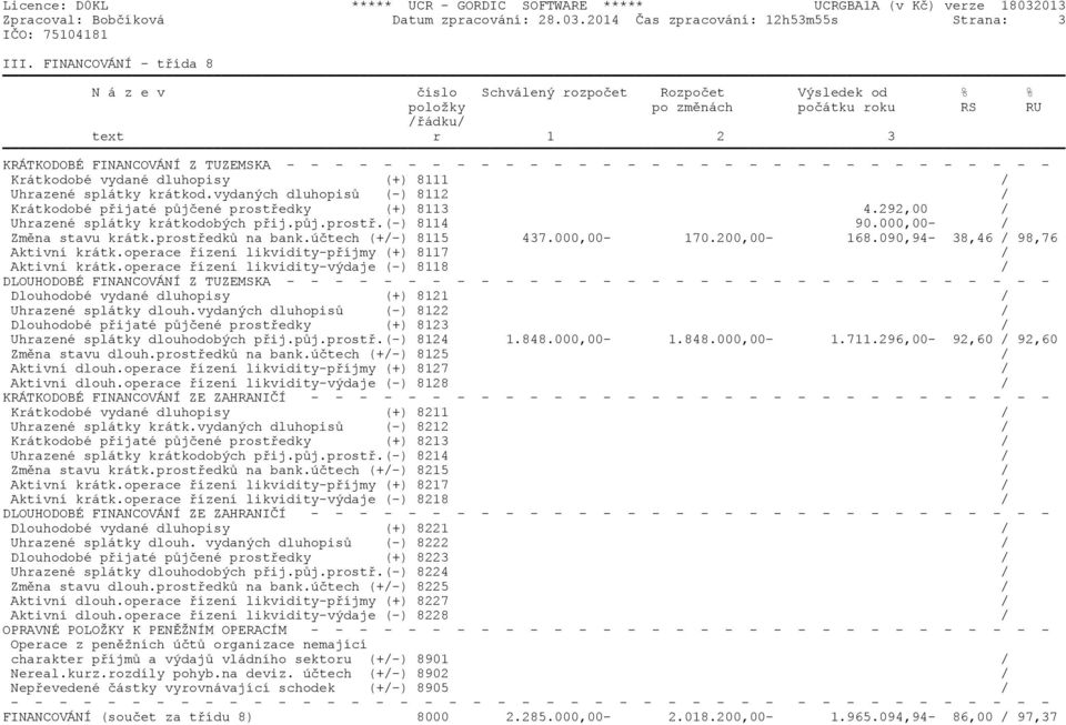 - - - - - - - - - - - - - - - - - - - - Krátkodobé vydané dluhopisy (+) 8111 / Uhrazené splátky krátkod.vydaných dluhopisù (-) 8112 / Krátkodobé pøijaté pùjèené prostøedky (+) 8113 4.