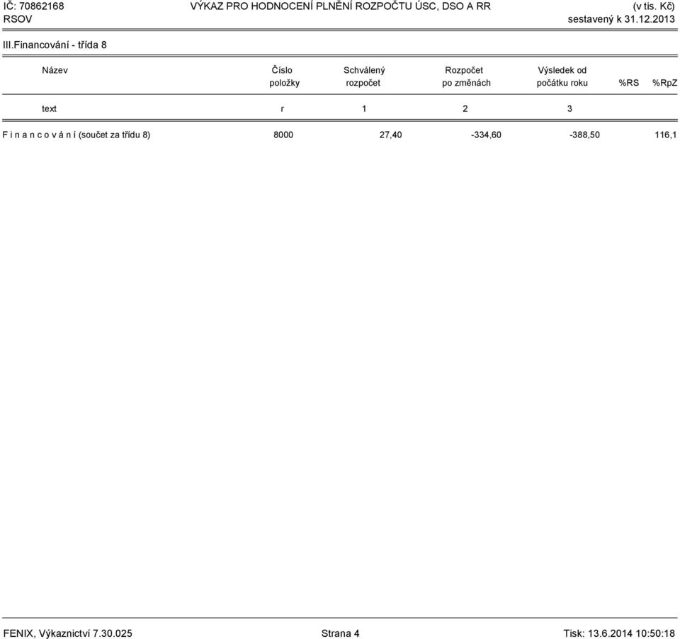 n í (součet za třídu 8) 8000 27,40-334,60-388,50 116,1
