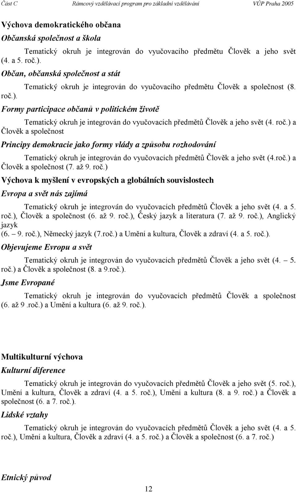 Formy participace občanů v politickém životě Tematický okruh je integrován do vyučovacích předmětů Člověk a jeho svět (4. roč.