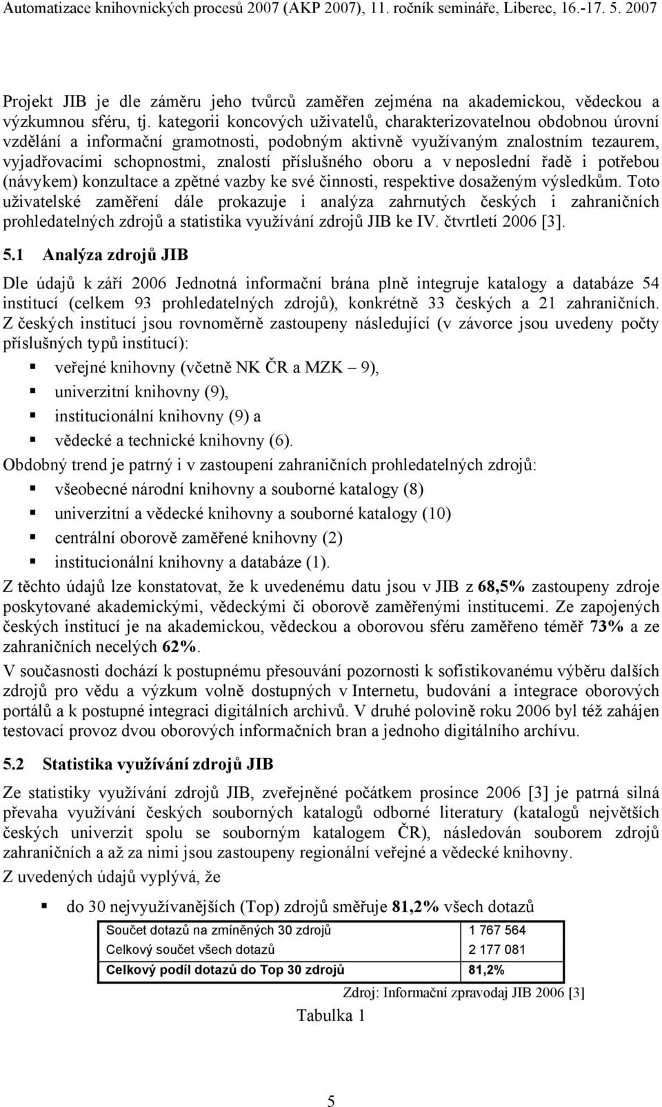 oboru a v neposlední řadě i potřebou (návykem) konzultace a zpětné vazby ke své činnosti, respektive dosaženým výsledkům.