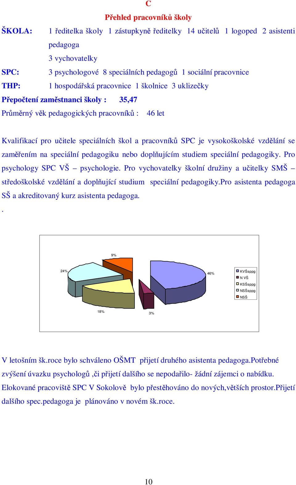 vzdlání se zamením na speciální pedagogiku nebo doplujícím studiem speciální pedagogiky. Pro psychology SPC VŠ psychologie.