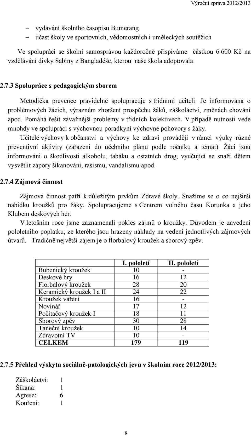 Je informována o problémových žácích, výrazném zhoršení prospěchu žáků, záškoláctví, změnách chování apod. Pomáhá řešit závažnější problémy v třídních kolektivech.