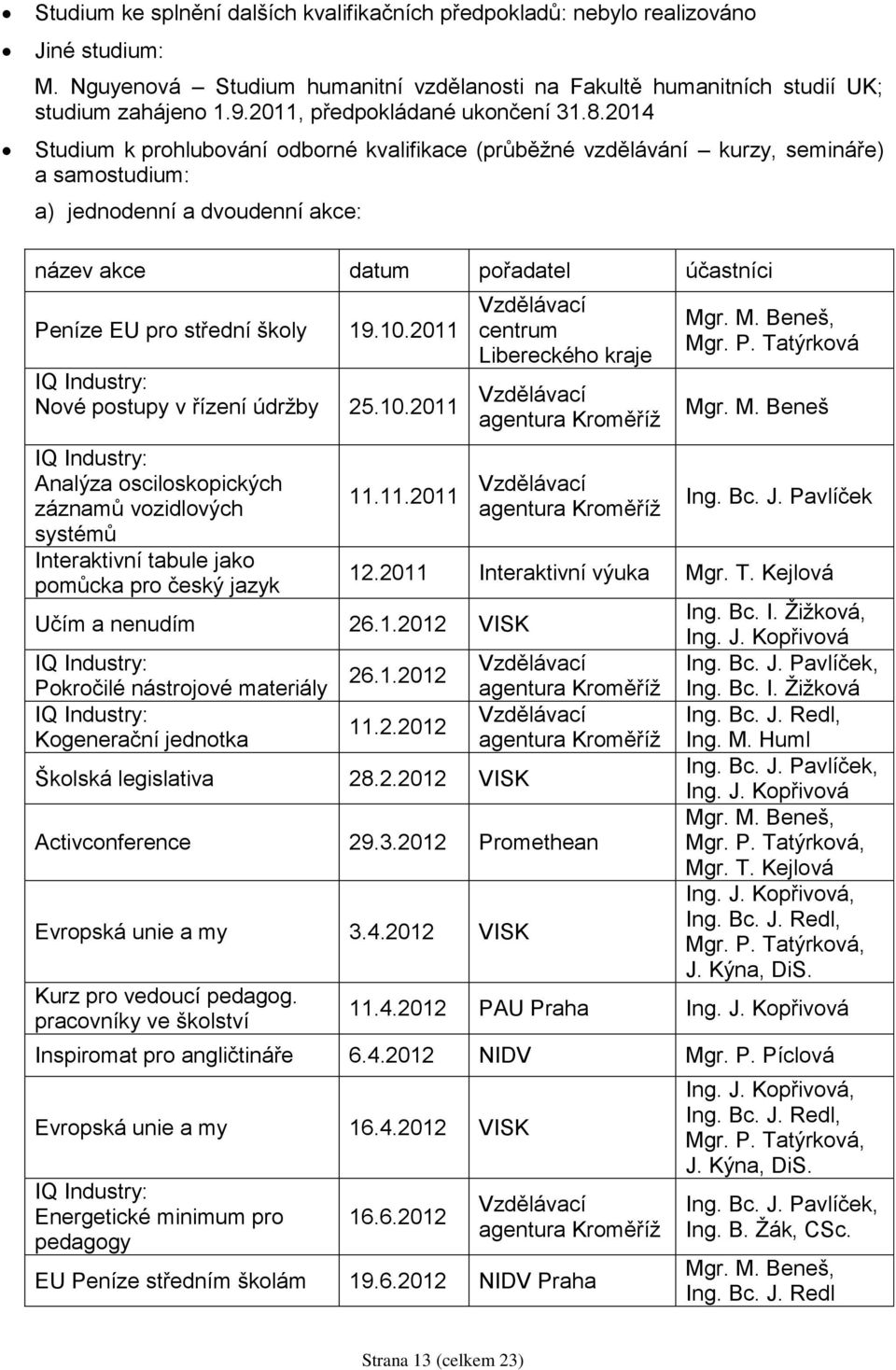 2014 Studium k prohlubování odborné kvalifikace (průběžné vzdělávání kurzy, semináře) a samostudium: a) jednodenní a dvoudenní akce: název akce datum pořadatel účastníci Peníze EU pro střední školy