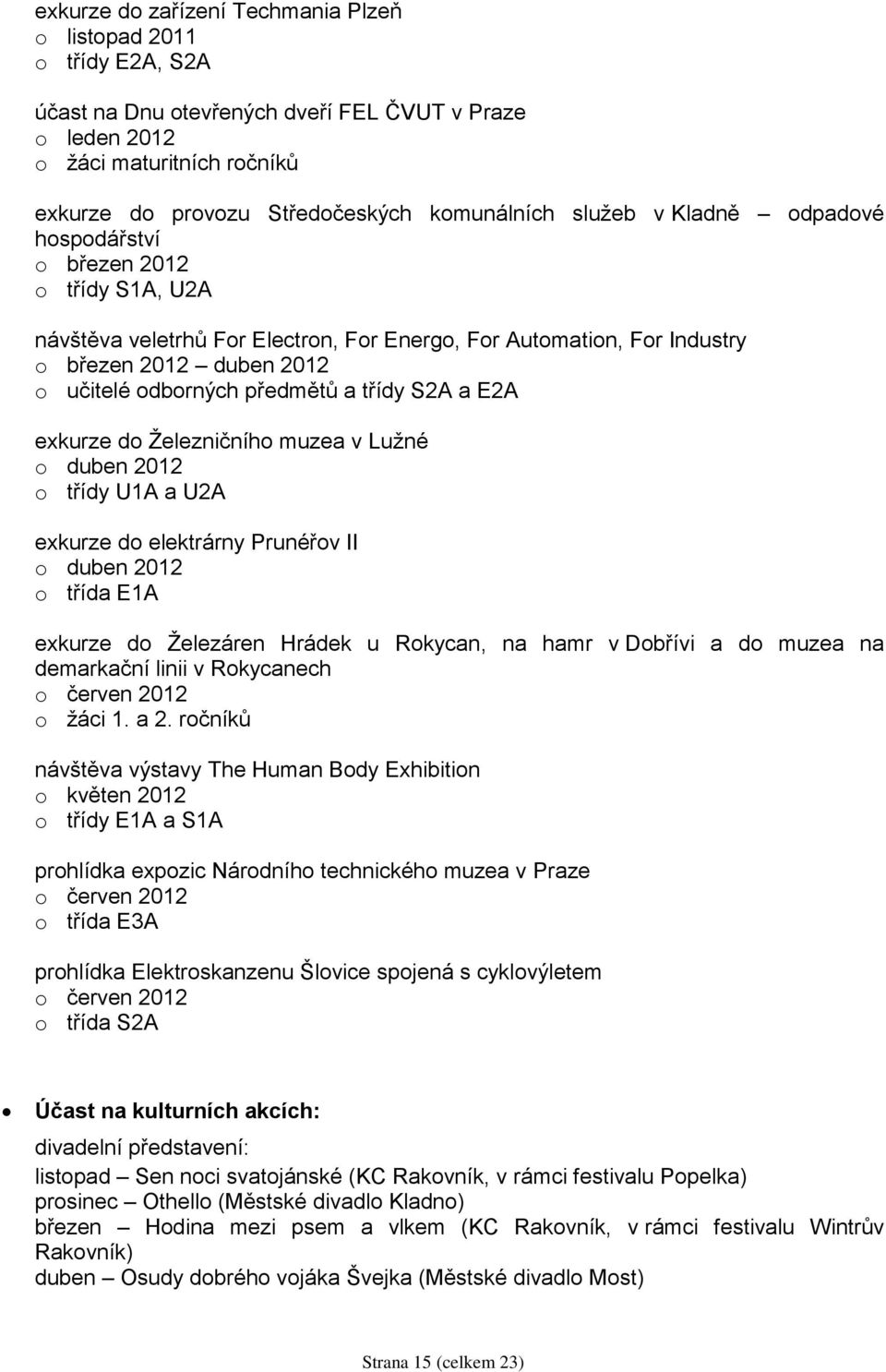 předmětů a třídy S2A a E2A exkurze do Železničního muzea v Lužné o duben 2012 o třídy U1A a U2A exkurze do elektrárny Prunéřov II o duben 2012 o třída E1A exkurze do Železáren Hrádek u Rokycan, na