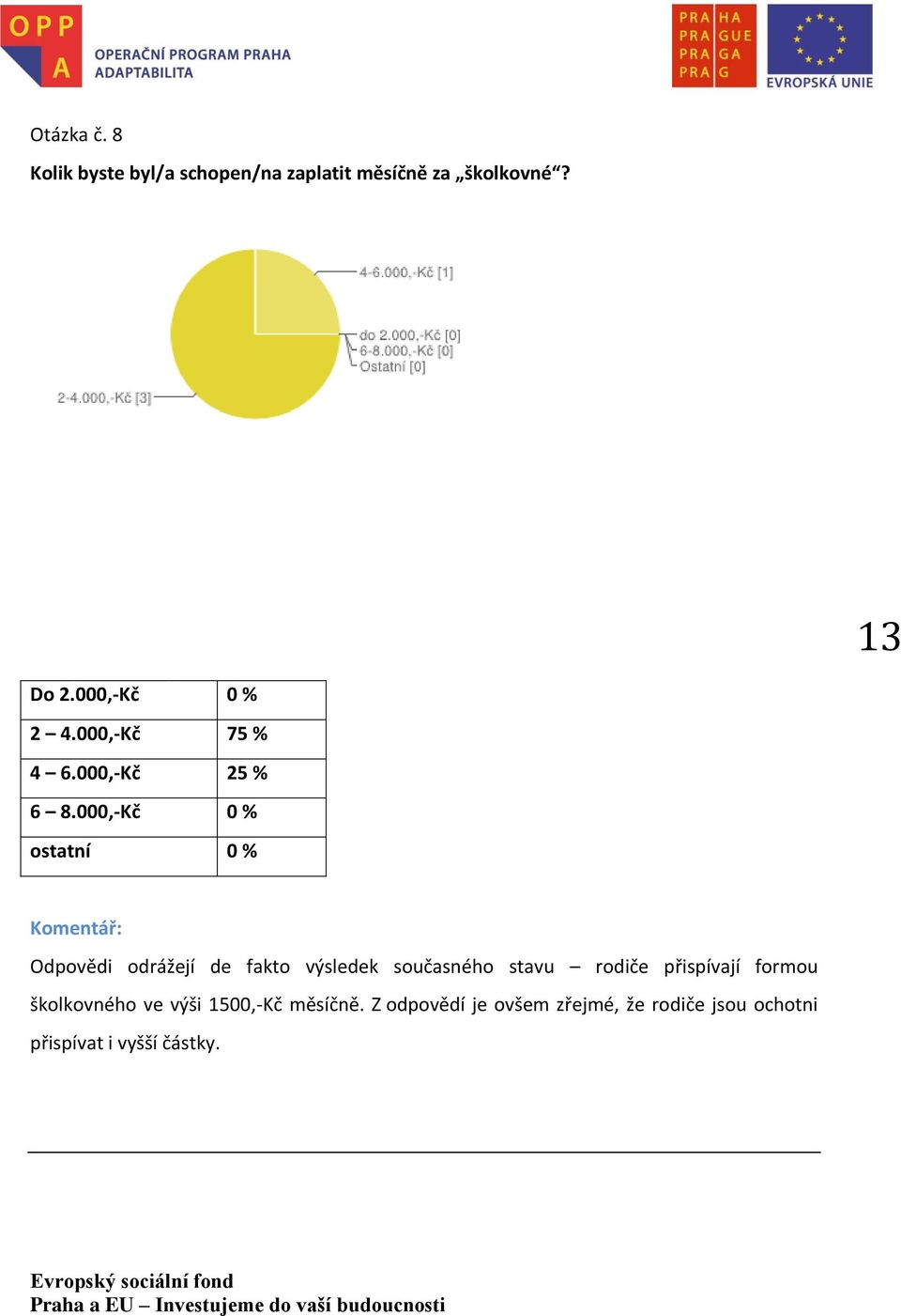 000,-Kč 0 % ostatní 0 % Odpovědi odrážejí de fakto výsledek současného stavu rodiče