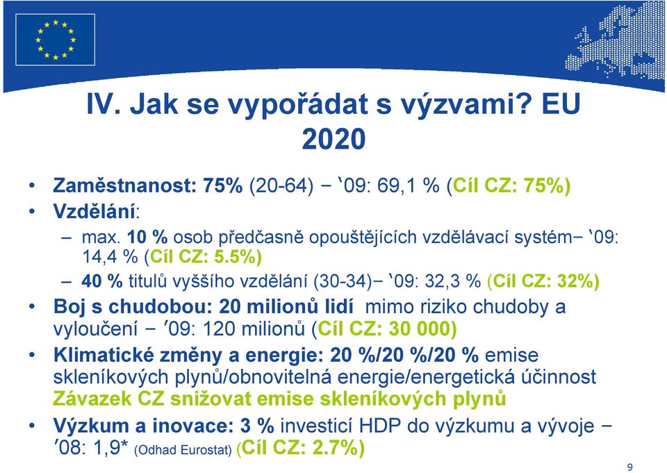 5%) 40 % titulů vyššího vzdělání (30-34) 09: 32,3 % (Cíl CZ: 32%) Boj s chudobou: 20 milionů lidí mimo riziko chudoby a vyloučení 09: 120 milionů