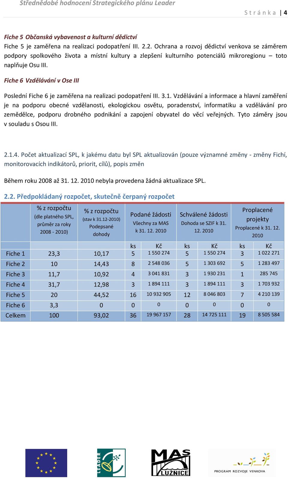 Fiche 6 Vzdělávání v Ose III Poslední Fiche 6 je zaměřena na realizaci podopatření III. 3.1.