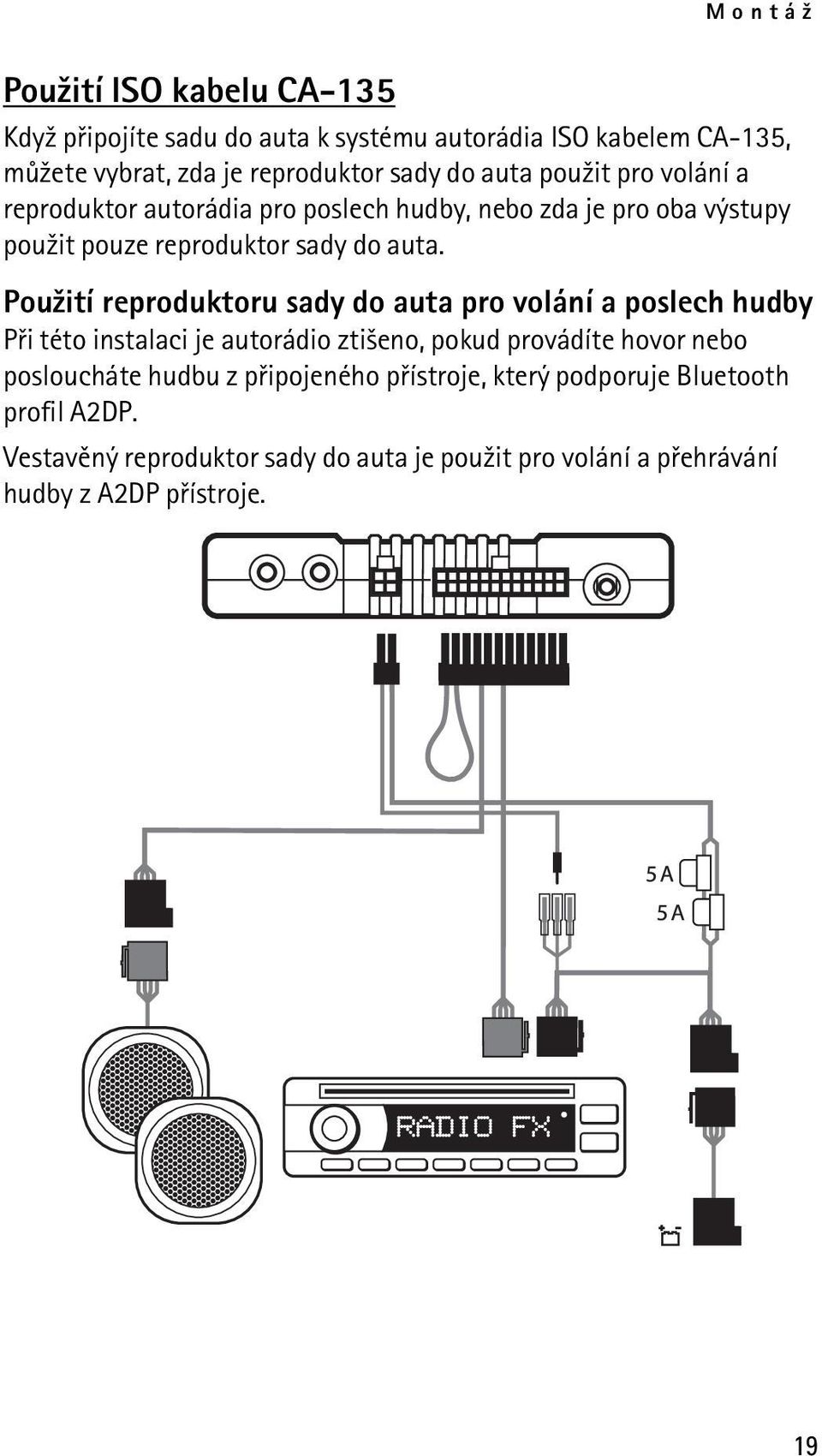 Pou¾ití reproduktoru sady do auta pro volání a poslech hudby Pøi této instalaci je autorádio zti¹eno, pokud provádíte hovor nebo posloucháte