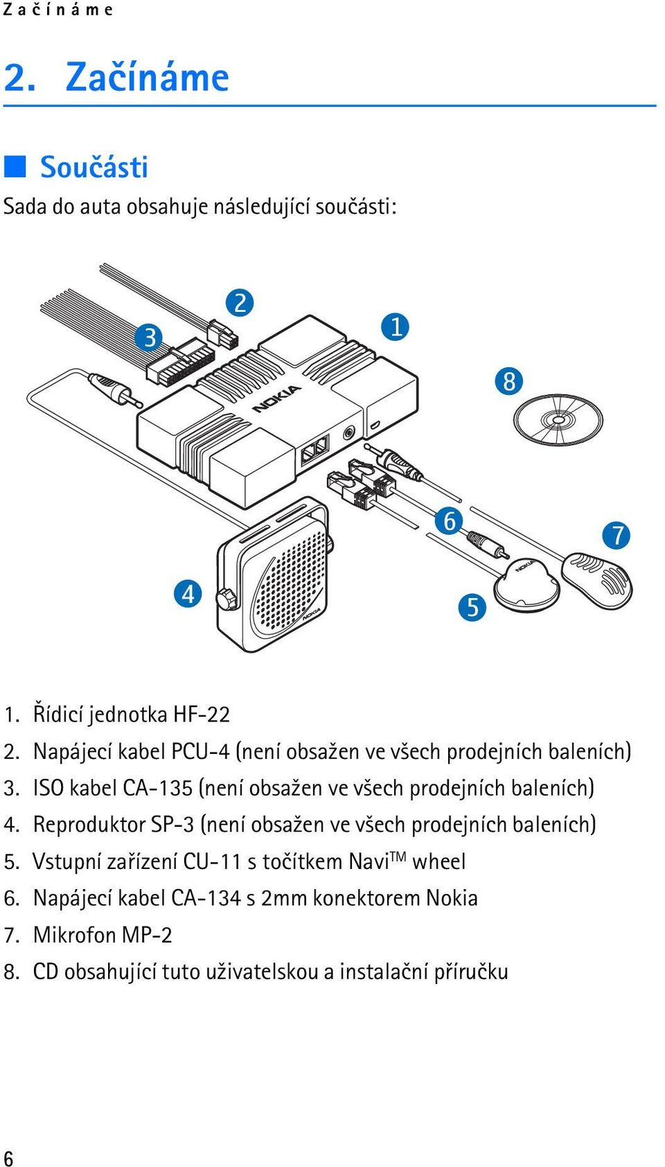 ISO kabel CA-135 (není obsa¾en ve v¹ech prodejních baleních) 4.