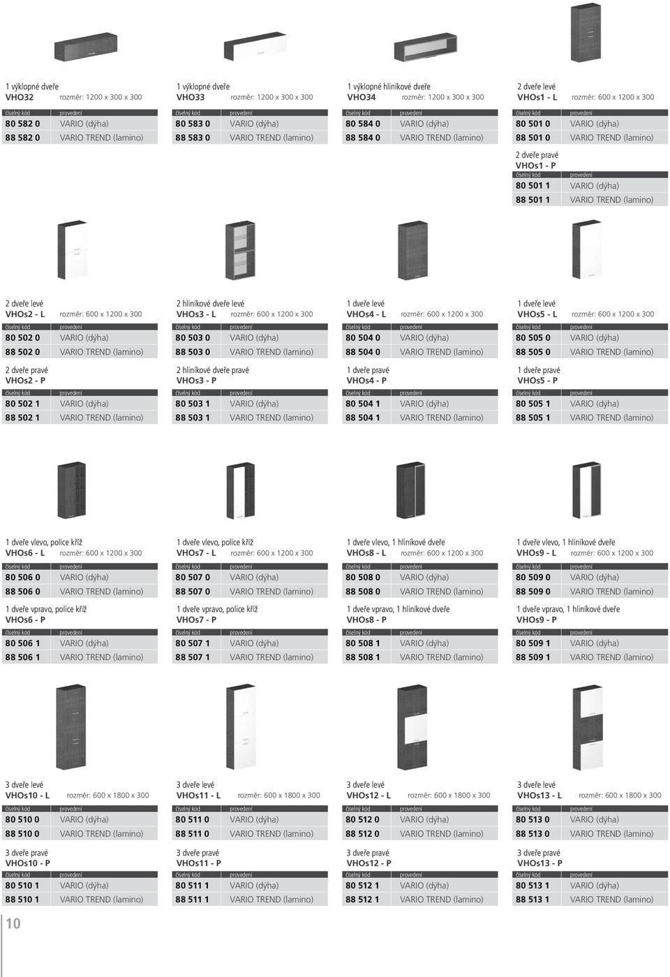 TREND (lamino) 2 dveře pravé VHOs1 - P 80 501 1 VARIO (dýha) 88 501 1 VARIO TREND (lamino) 2 dveře levé VHOs2 - L rozměr: 600 x 1200 x 300 2 hliníkové dveře levé VHOs3 - L rozměr: 600 x 1200 x 300 1