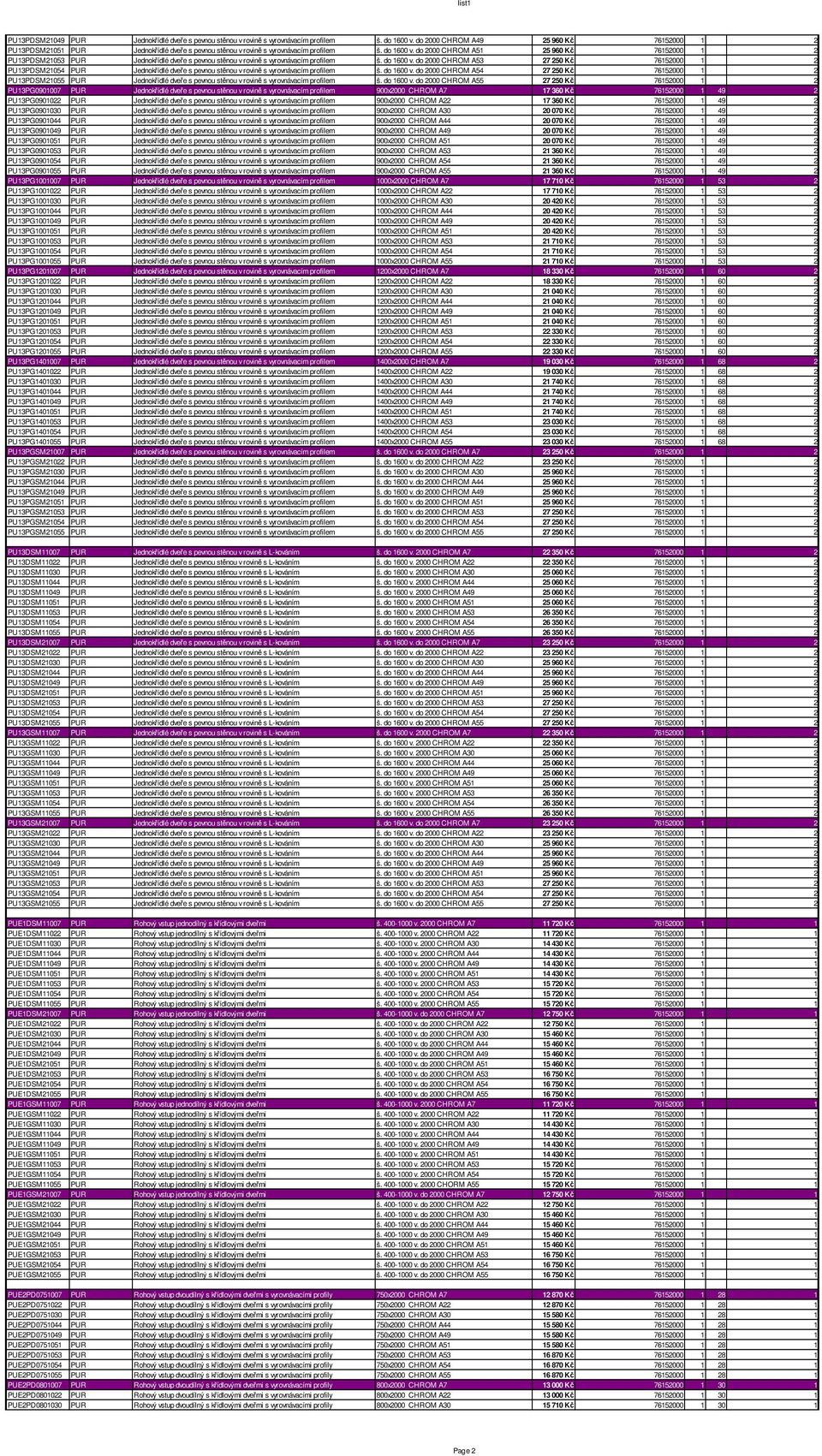 do 2000 CHROM A51 25 960 Kč 76152000 1 2 PU13PDSM21053 PUR Jednokřídlé dveře s pevnou stěnou v rovině s vyrovnávacím profilem š. do 1600 v.