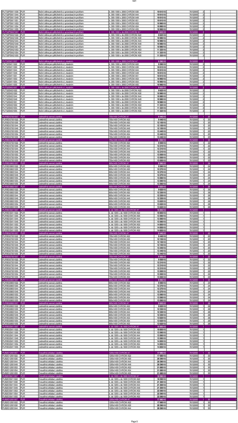 2000 CHROM A49 10 615 Kč 76152000 2 1 PUT52PSM11051 PUR Boční stěna pro pětiúhelník s vyrovnávacím profilem š. 300-1000 v.