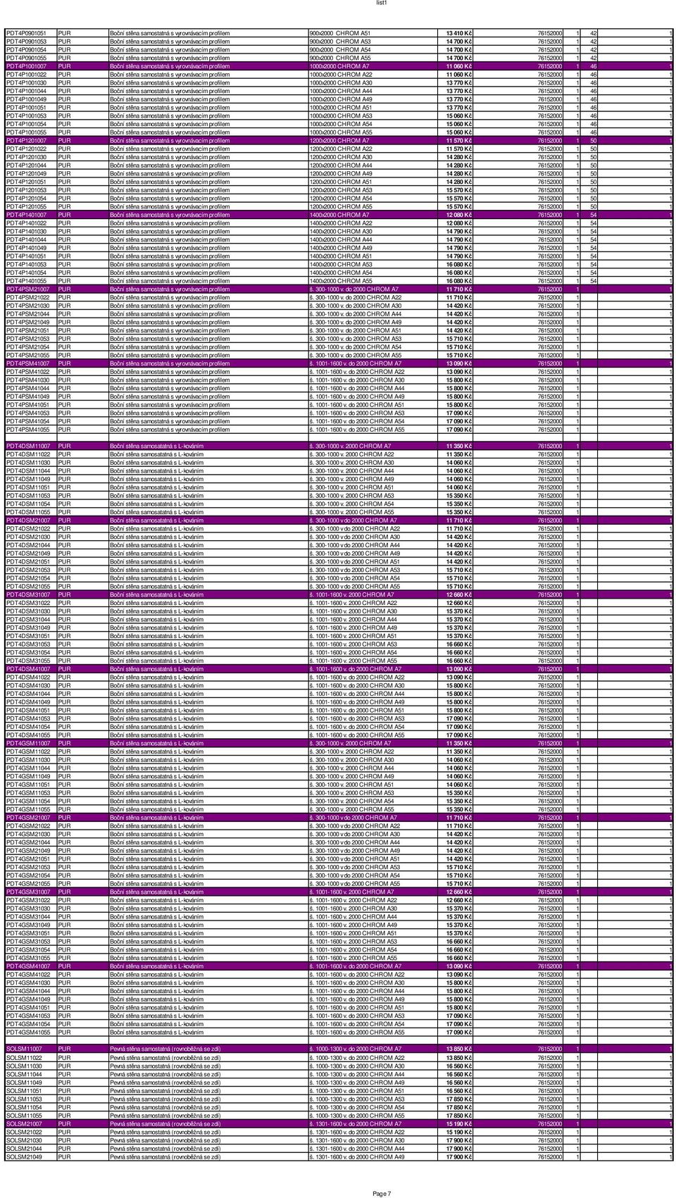 900x2000 CHROM A55 14 700 Kč 76152000 1 42 1 PDT4P1001007 PUR Boční stěna samostatná s vyrovnávacím profilem 1000x2000 CHROM A7 11 060 Kč 76152000 1 46 1 PDT4P1001022 PUR Boční stěna samostatná s
