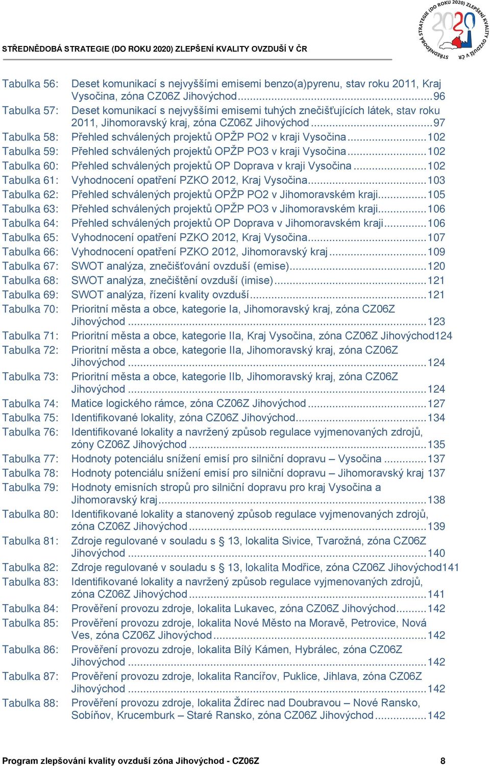 .. 97 Tabulka 58: Přehled schválených projektů OPŽP PO2 v kraji Vysočina... 102 Tabulka 59: Přehled schválených projektů OPŽP PO3 v kraji Vysočina.