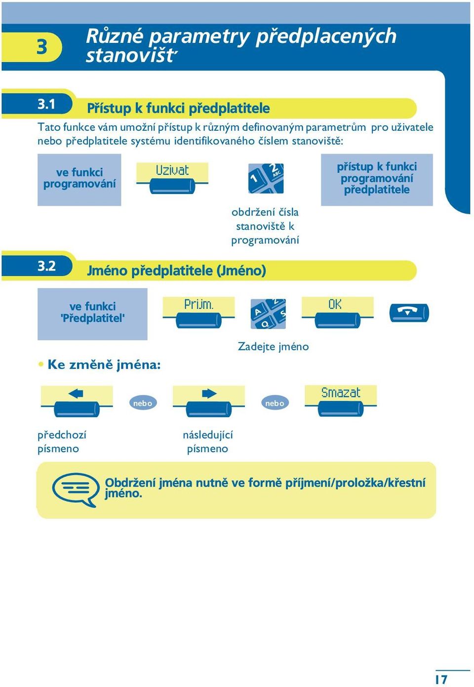 identifikovaného èíslem stanovištì: ve funkci programování Uzivat obdr½ení èísla stanovištì k programování pøístup k funkci programování