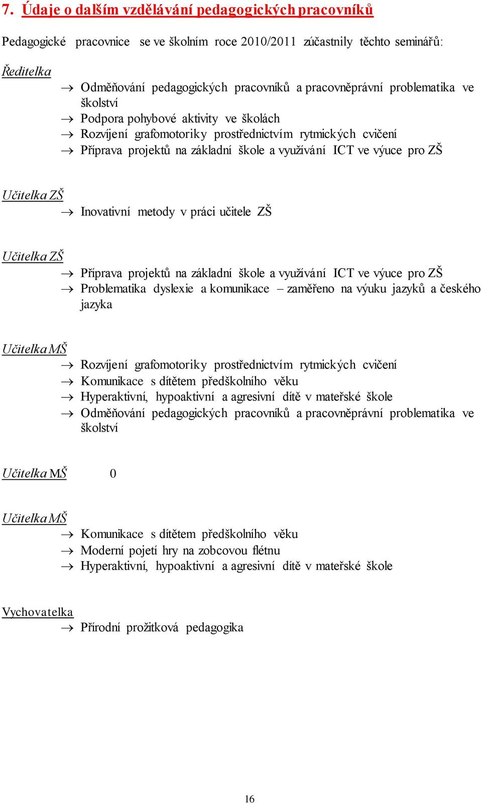 ZŠ Inovativní metody v práci učitele ZŠ Učitelka ZŠ Příprava projektů na základní škole a využívání ICT ve výuce pro ZŠ Problematika dyslexie a komunikace zaměřeno na výuku jazyků a českého jazyka