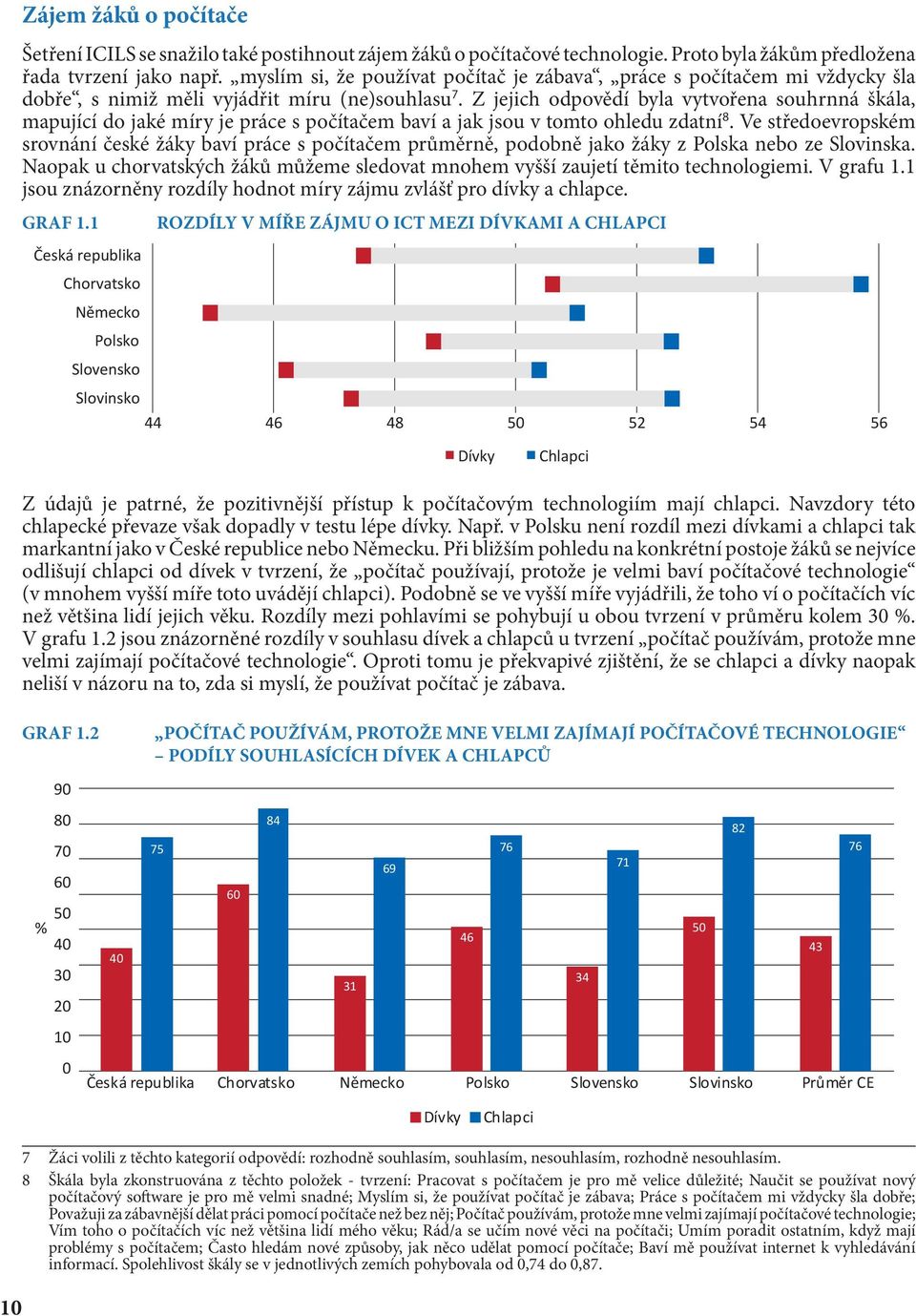 Z jejich odpovědí byla vytvořena souhrnná škála, mapující do jaké míry je práce s počítačem baví a jak jsou v tomto ohledu zdatní 8.