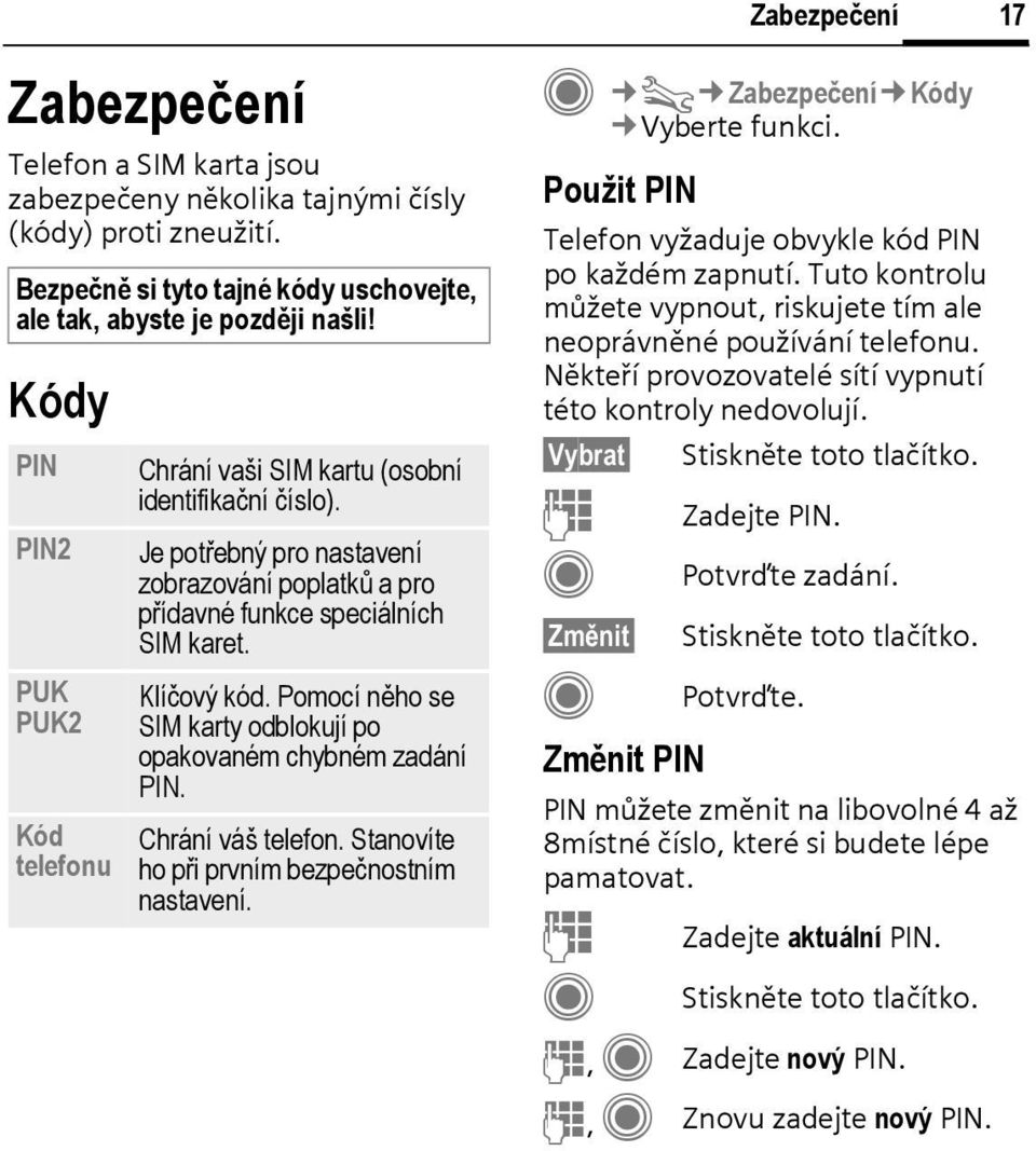 Pomocí něho se SIM karty odblokují po opakovaném chybném zadání PIN. hrání váš telefon. Stanovíte ho při prvním bezpečnostním nastavení. Zabezpečení T Zabezpečení Kódy Vyberte funkci.