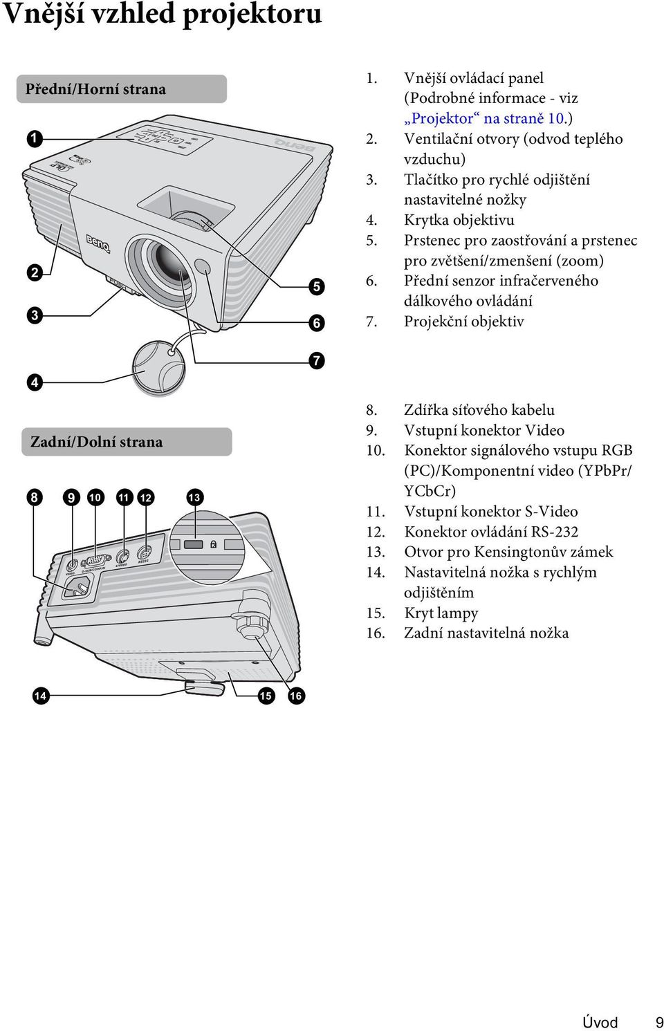 Přední senzor infračerveného dálkového ovládání 7. Projekční objektiv 8. Zdířka síťového kabelu 9. Vstupní konektor Video 10.