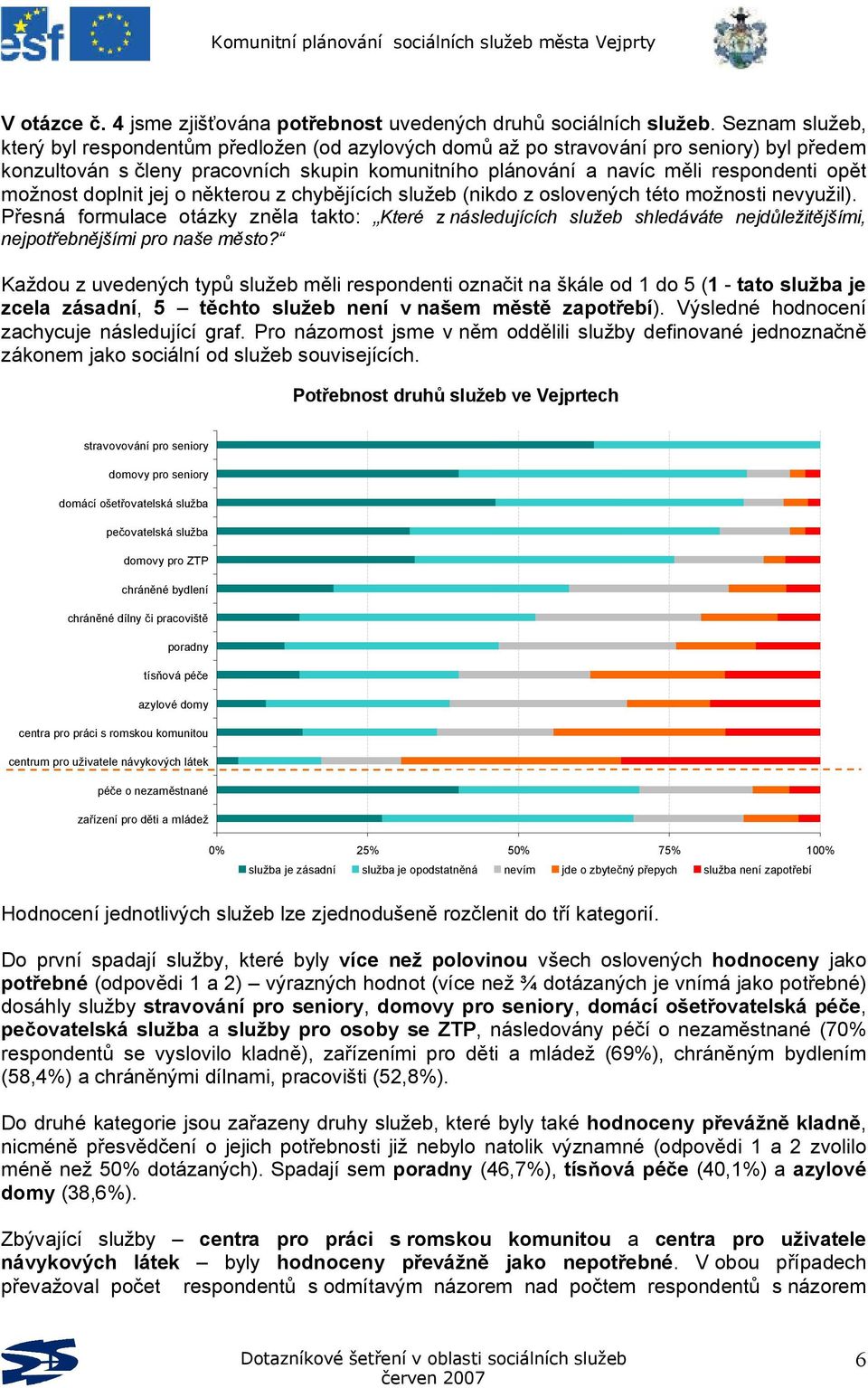 možnost doplnit jej o některou z chybějících služeb (nikdo z oslovených této možnosti nevyužil).