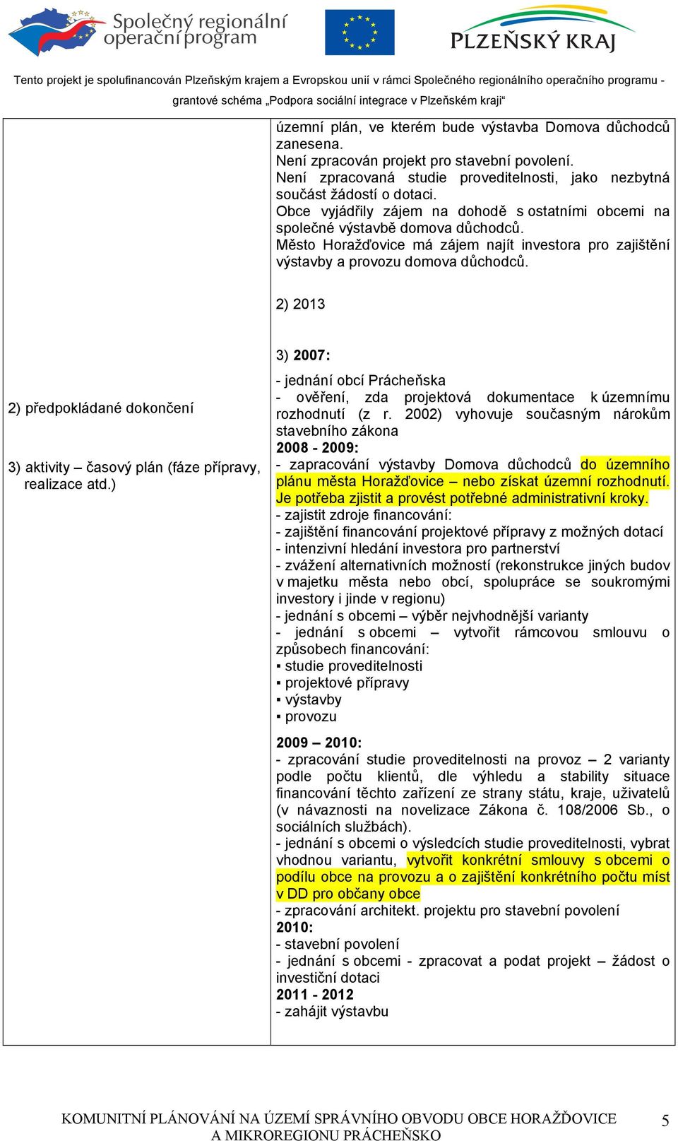 2) 2013 2) předpokládané dokončení 3) aktivity časový plán (fáze přípravy, realizace atd.) 3) 2007: - jednání obcí Prácheňska - ověření, zda projektová dokumentace k územnímu rozhodnutí (z r.