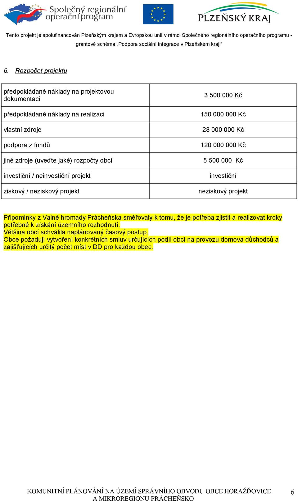 projekt Připomínky z Valné hromady Prácheňska směřovaly k tomu, že je potřeba zjistit a realizovat kroky potřebné k získání územního rozhodnutí.