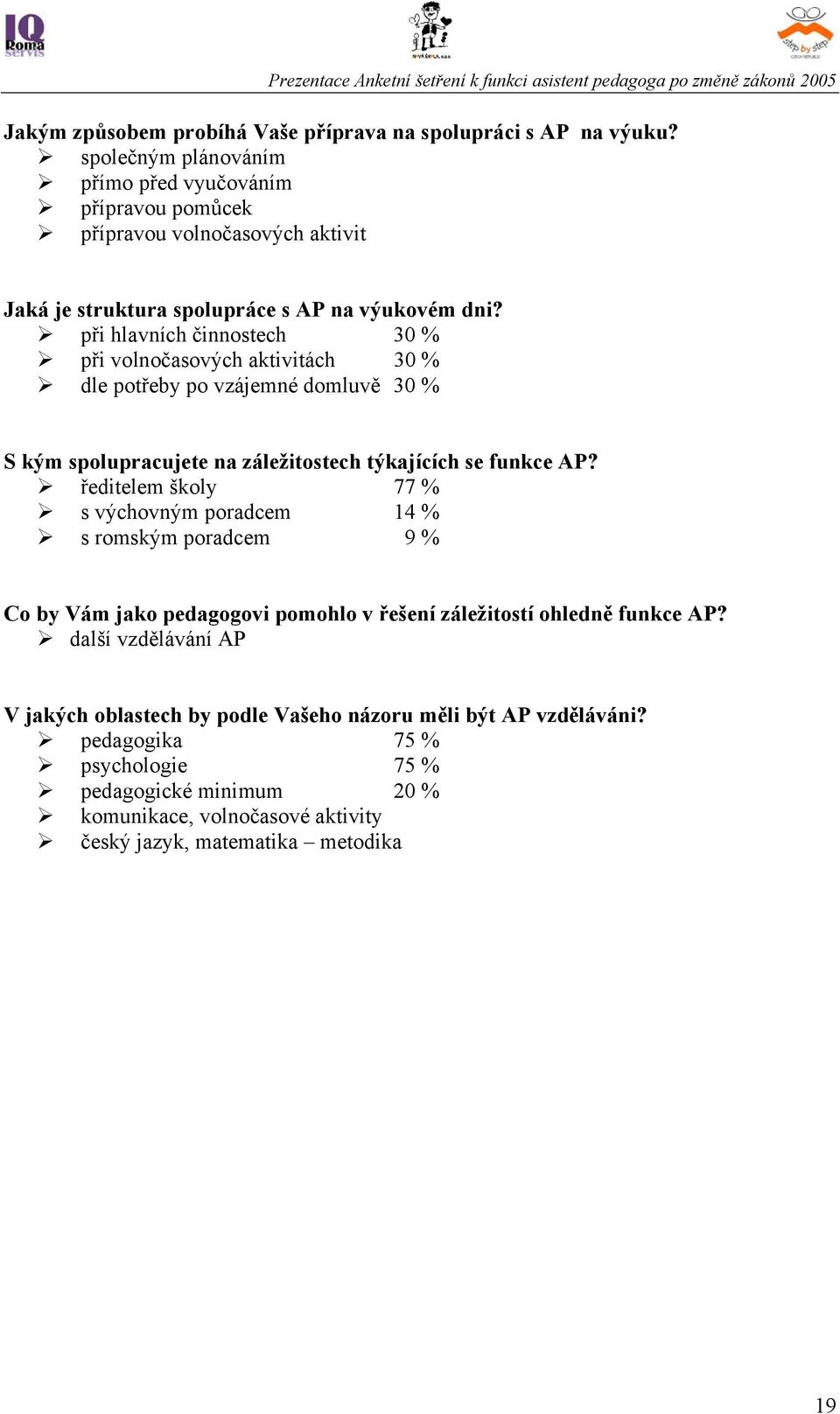 při hlavních činnostech 30 % při volnočasových aktivitách 30 % dle potřeby po vzájemné domluvě 30 % S kým spolupracujete na záležitostech týkajících se funkce AP?