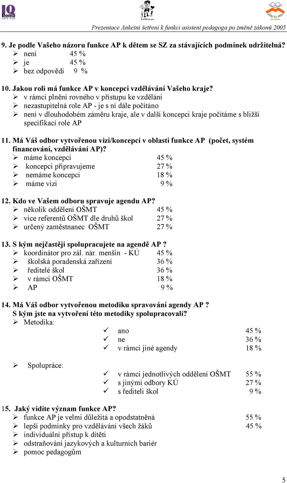 Má Váš odbor vytvořenou vizi/koncepci v oblasti funkce AP (počet, systém financování, vzdělávání AP)? máme koncepci 45 % koncepci připravujeme 27 % nemáme koncepci 18 % máme vizi 9 % 12.