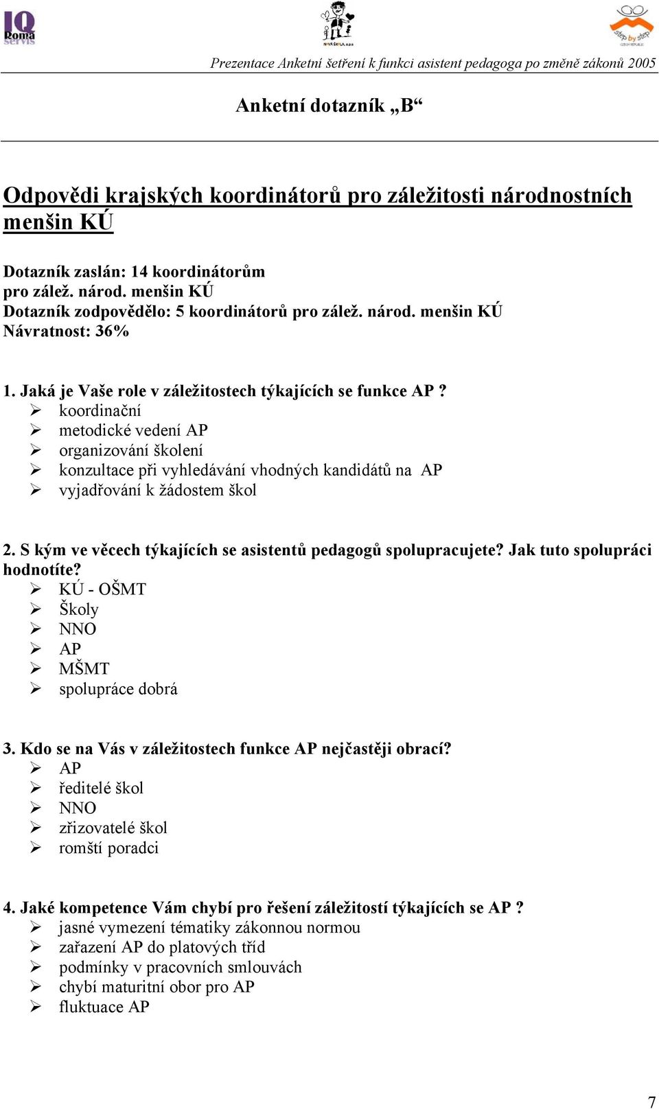 koordinační metodické vedení AP organizování školení konzultace při vyhledávání vhodných kandidátů na AP vyjadřování k žádostem škol 2. S kým ve věcech týkajících se asistentů pedagogů spolupracujete?