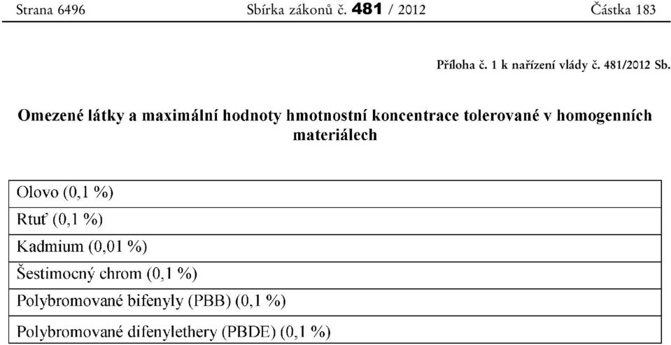 481 / 2012 Částka 183