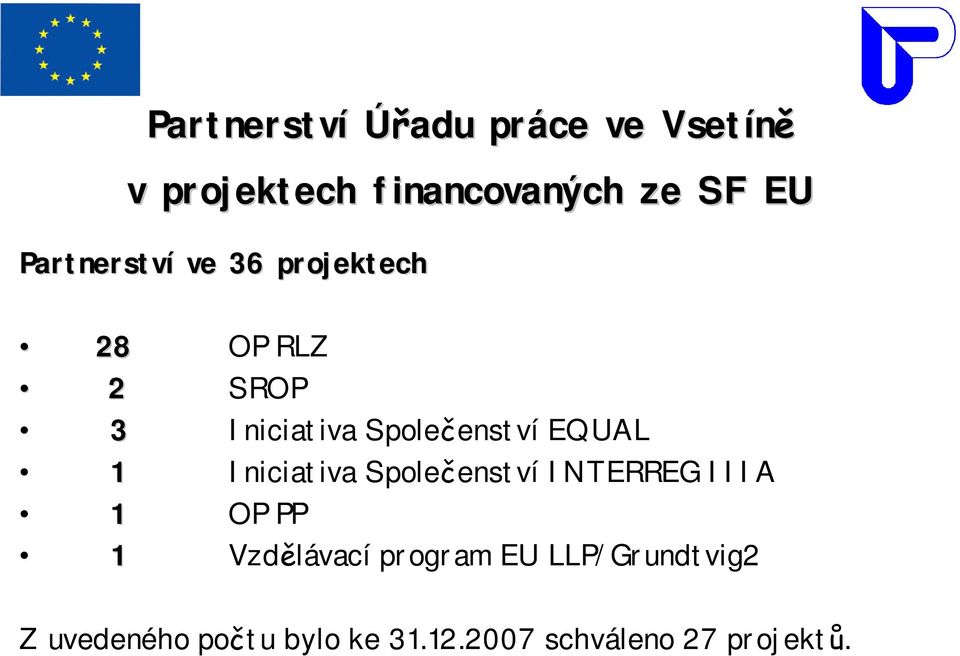 EQUAL 1 Iniciativa Společenství INTERREG IIIA 1 OP PP 1 Vzdělávací