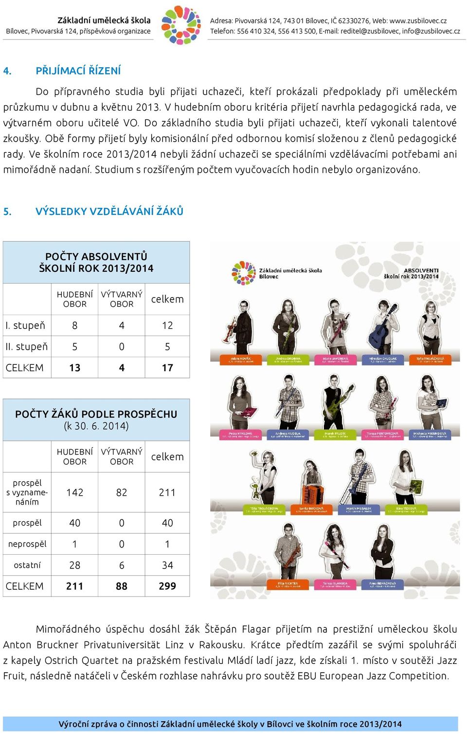 Obě formy přijetí byly komisionální před odbornou komisí složenou z členů pedagogické rady. Ve školním roce 203/204 nebyli žádní uchazeči se speciálními vzdělávacími potřebami ani mimořádně nadaní.