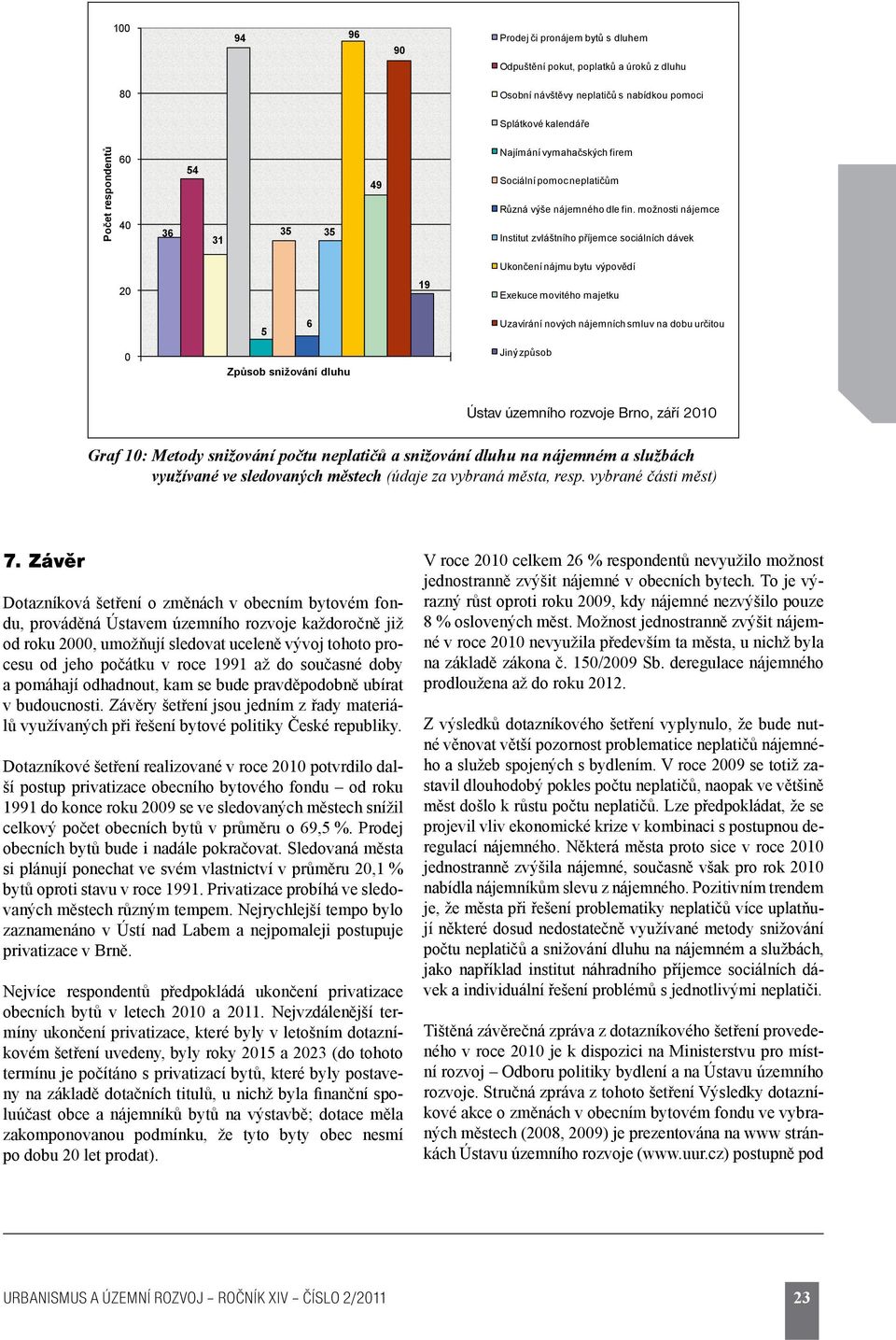 mo nosti nájemce Institut zvláštního p íjemce sociálních dávek 2 19 Ukon ení nájmu bytu výpov dí Exekuce movitého majetku 5 6 Uzavírání nových nájemních smluv na dobu ur itou Zp ob ni ování dluhu