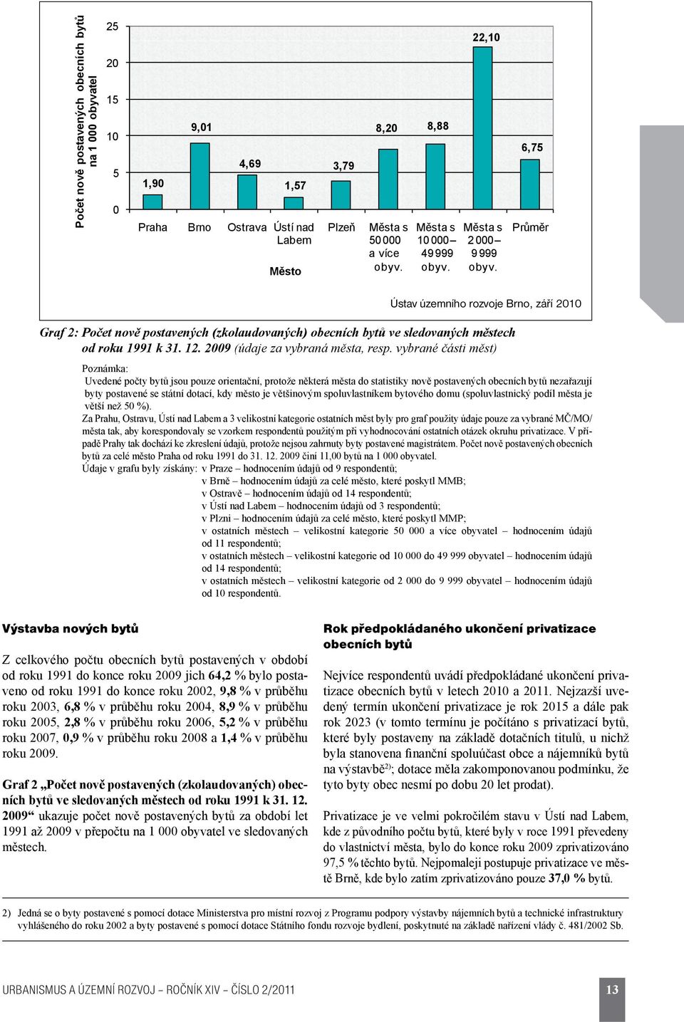 29 Poznámka: Uvedené počty bytů jsou pouze orientační, protože některá města do statistiky nově postavených obecních bytů nezařazují byty postavené se státní dotací, kdy město je většinovým