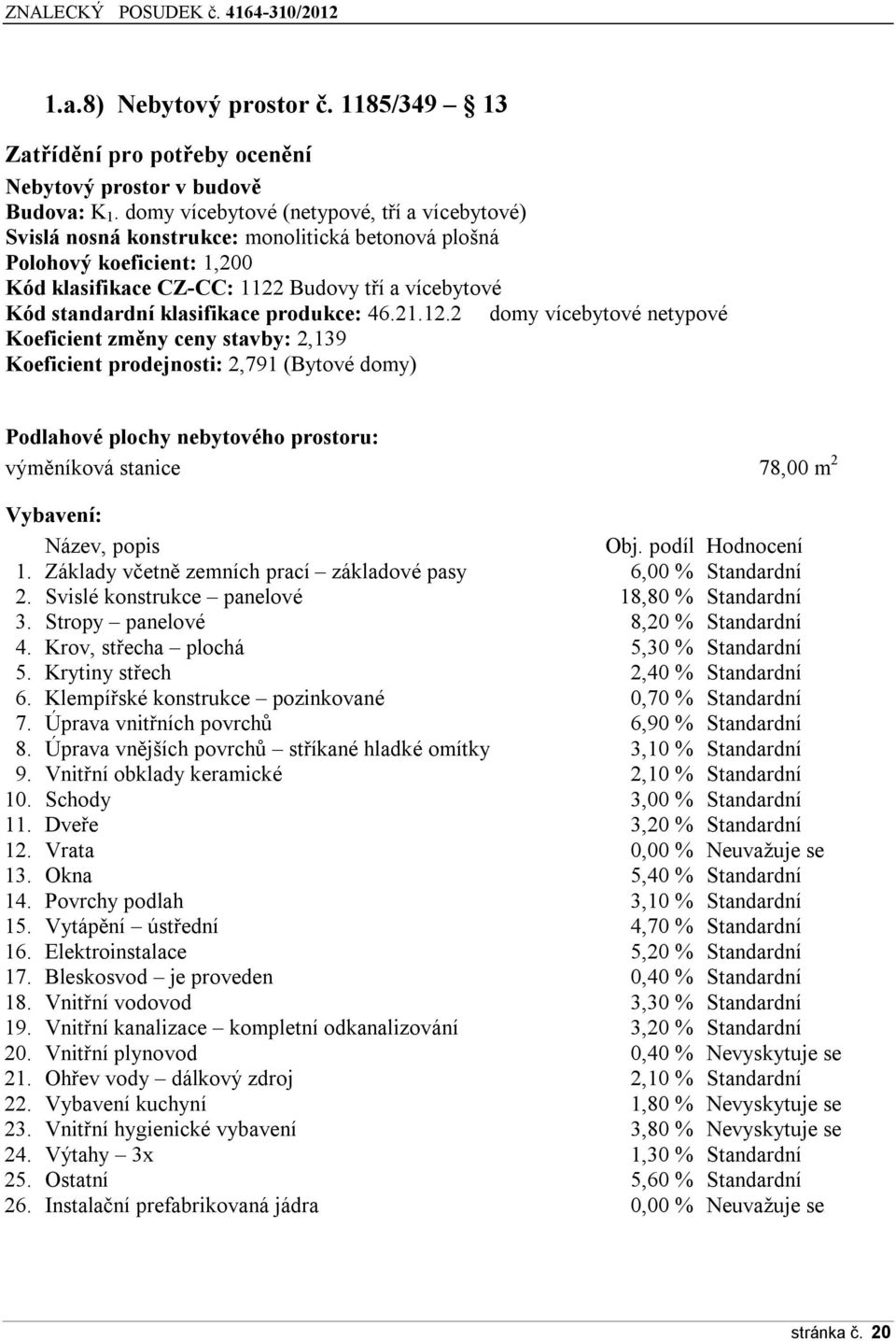 21.12.2 dmy vícebytvé netypvé Keficient změny ceny stavby: 2,139 Keficient prdejnsti: 2,791 (Bytvé dmy) Pdlahvé plchy nebytvéh prstru: výměníkvá stanice 78,00 m 2 Vybavení: Název, ppis Obj.