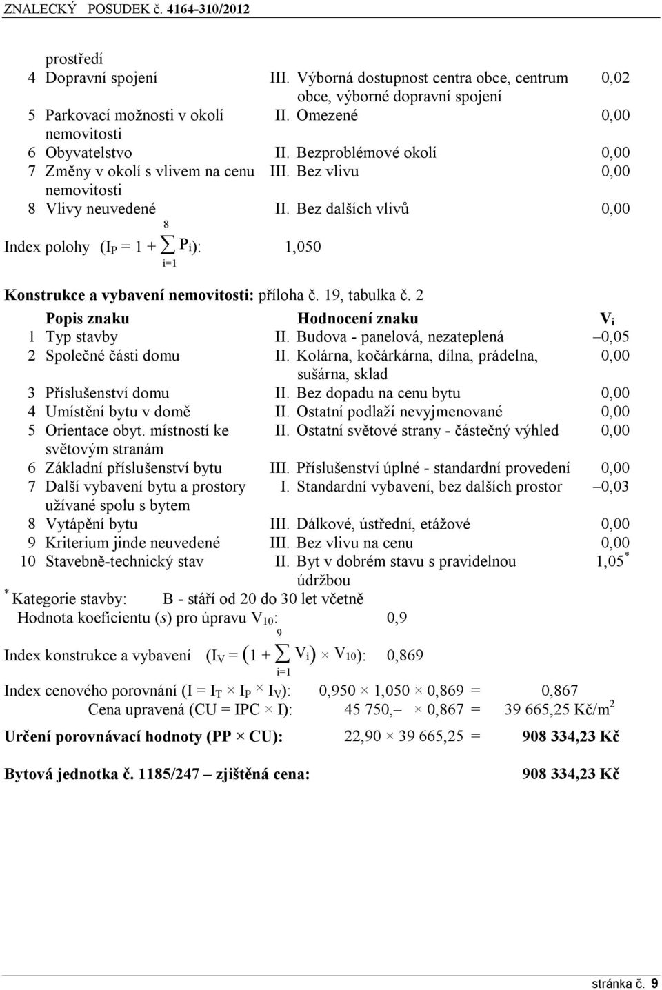 Bez dalších vlivů 0,00 Index plhy (I P = 1 + P i): 1,050 i=1 Knstrukce a vybavení nemvitsti: přílha č. 19, tabulka č. 2 Ppis znaku Hdncení znaku V i 1 Typ stavby II.