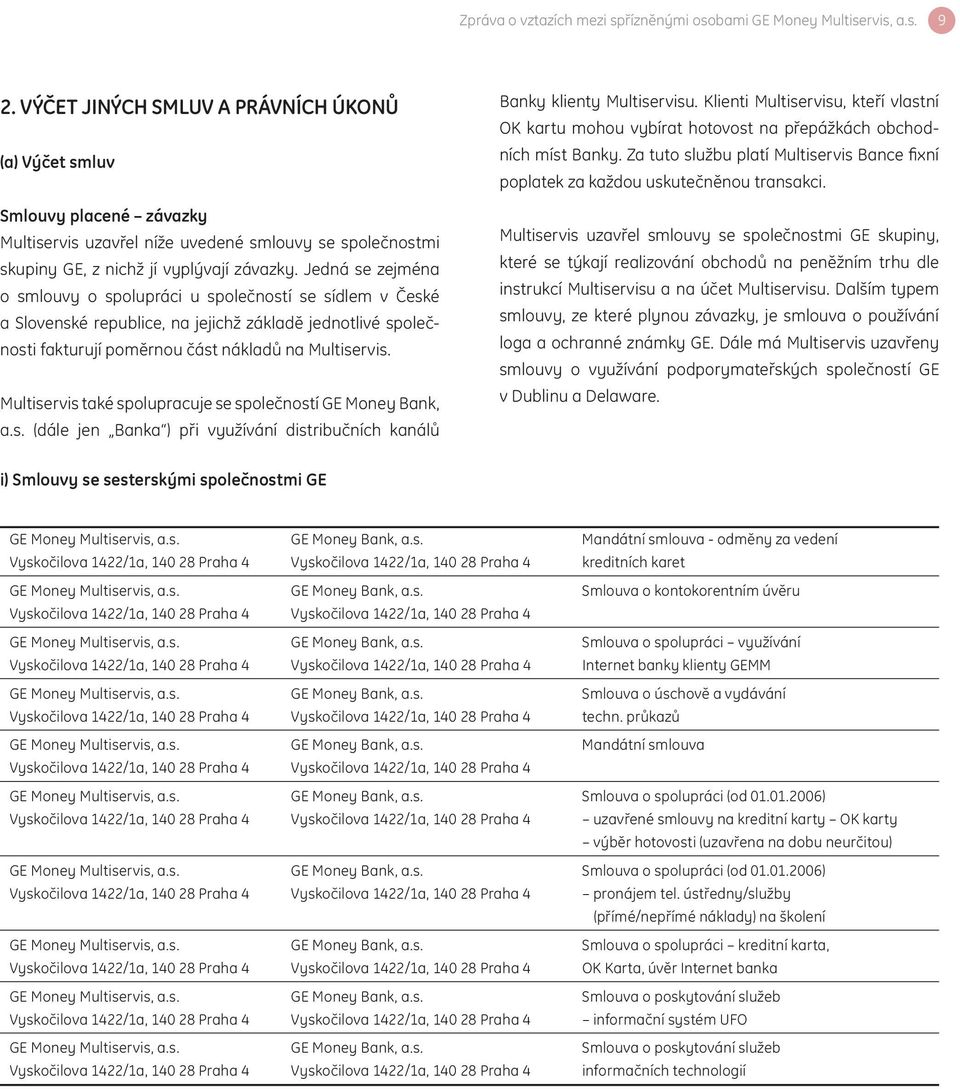 Jedná se zejména o smlouvy o spolupráci u společností se sídlem v České a Slovenské republice, na jejichž základě jednotlivé společnosti fakturují poměrnou část nákladů na Multiservis.