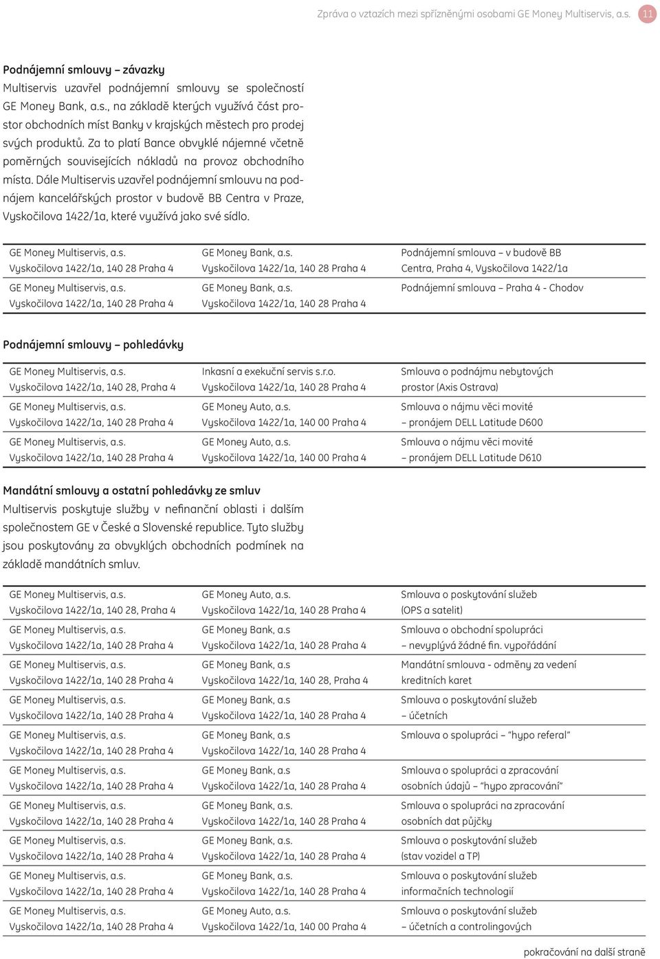 Dále Multiservis uzavřel podnájemní smlouvu na podnájem kancelářských prostor v budově BB Centra v Praze, Vyskočilova 1422/1a, které využívá jako své sídlo. GE Money Multiservis, a.s. GE Money Bank, a.