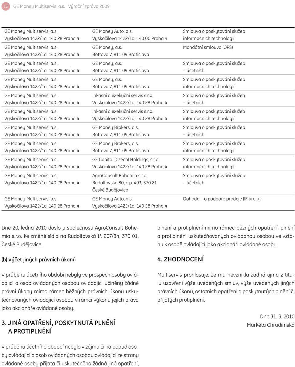 s. GE Money, a.s. Smlouva o poskytování služeb Vyskočilova 1422/1a, 140 28 Praha 4 Bottova 7, 811 09 Bratislava informačních technologií GE Money Multiservis, a.s. Inkasní a exekuční servis s.r.o. Smlouva o poskytování služeb Vyskočilova 1422/1a, 140 28 Praha 4 Vyskočilova 1422/1a, 140 28 Praha 4 účetních GE Money Multiservis, a.