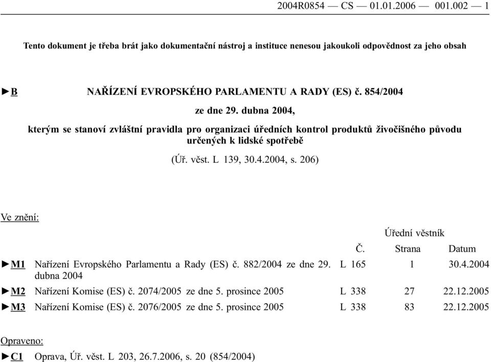 dubn 2004, kterým se stnoví zvláštní prvidl pro orgnizci úředních kontrol produktů živočišného původu určených k lidské spotřebě (Úř. věst. L 139, 30.4.2004, s.