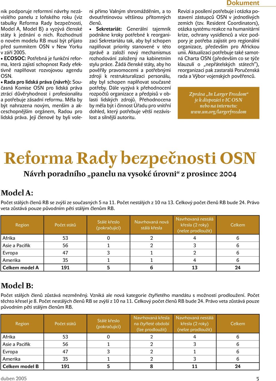 Rada pro lidská práva (návrh): Současná Komise OSN pro lidská práva ztrácí důvěryhodnost i profesionalitu a potřebuje zásadní reformu.