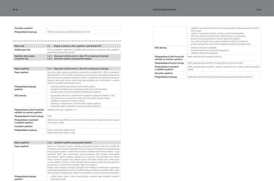 1. 1.2.2. Stanovení ročních priorit v rámci PS a zhodnocení výstupů Vytvoření systému prostupného bydlení 1.2.1. Stanovení ročních priorit v rámci PS a zhodnocení výstupů Komunitní plán poskytuje přehled o prioritách na období 20112013 a naznačení způsobů řešení.